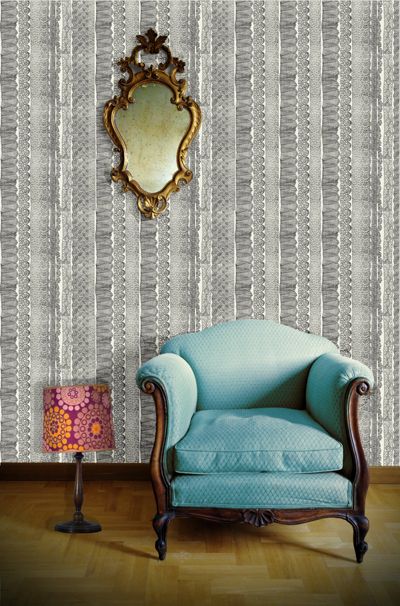 This is really great wallpaper Product Love Pinterest