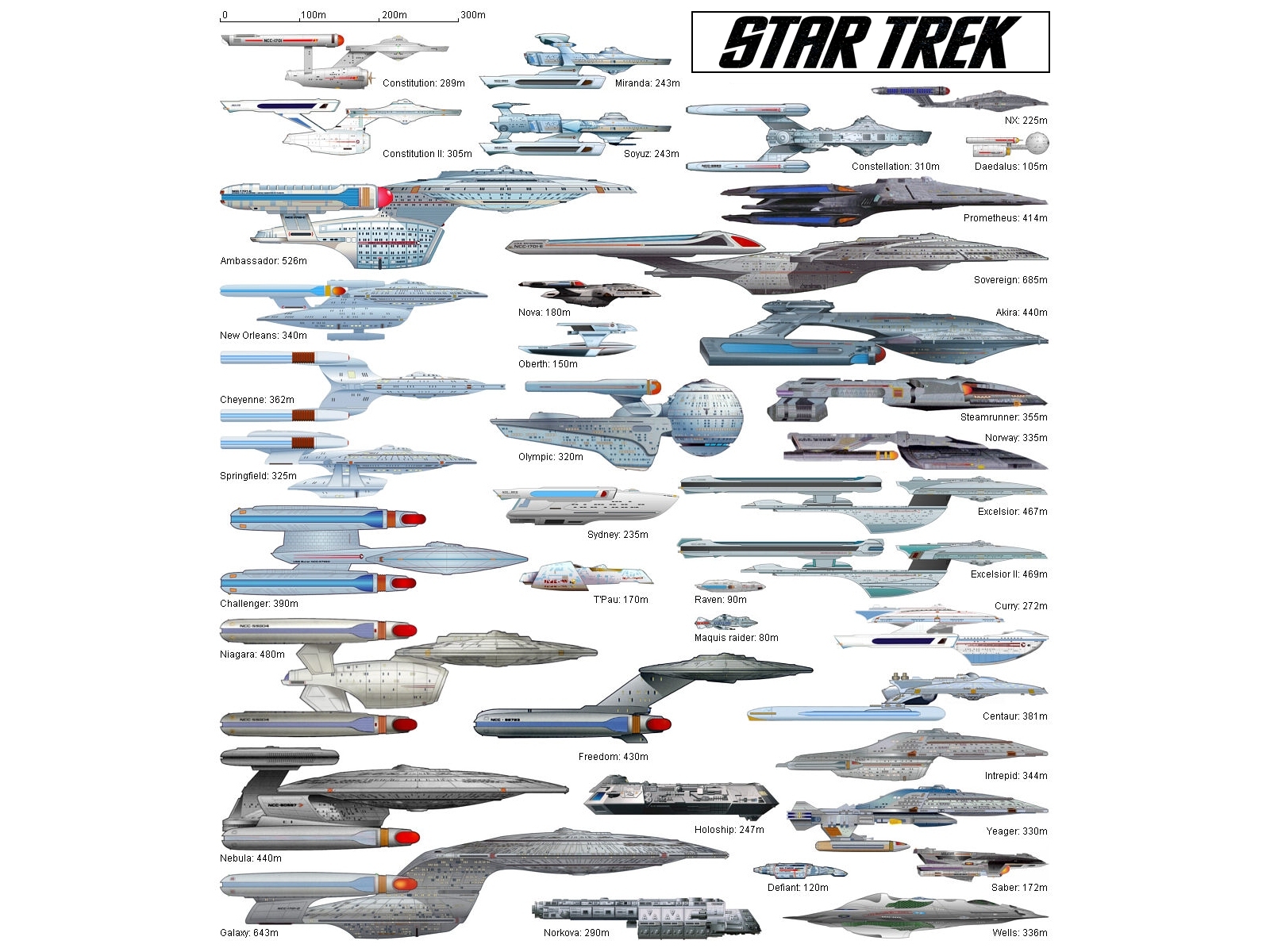 Star Trek Ship Wallpaper