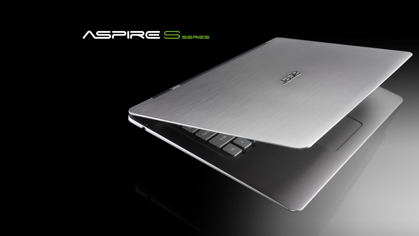 Wallpaper Acer Aspire One Amazing Of