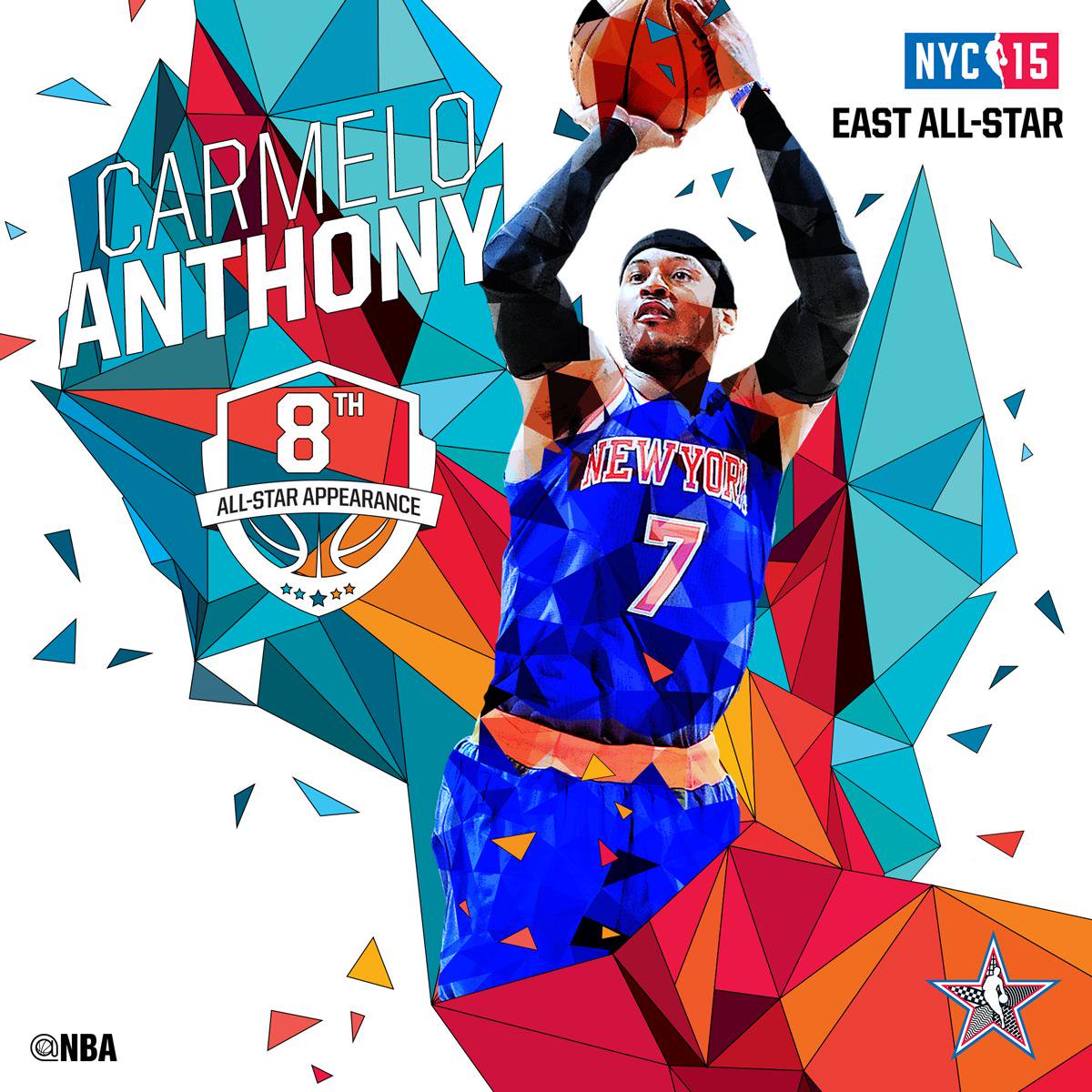 Nba All Star On Eastern Conference