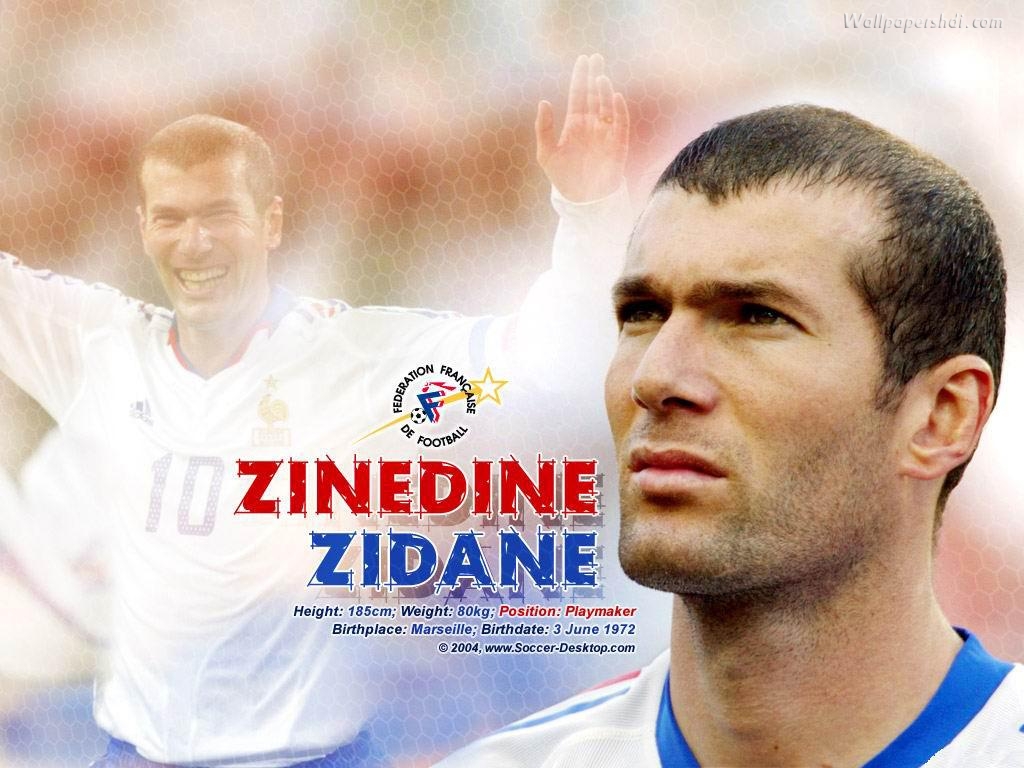 Zinedine Zidane Wallpaper Sports Alerts