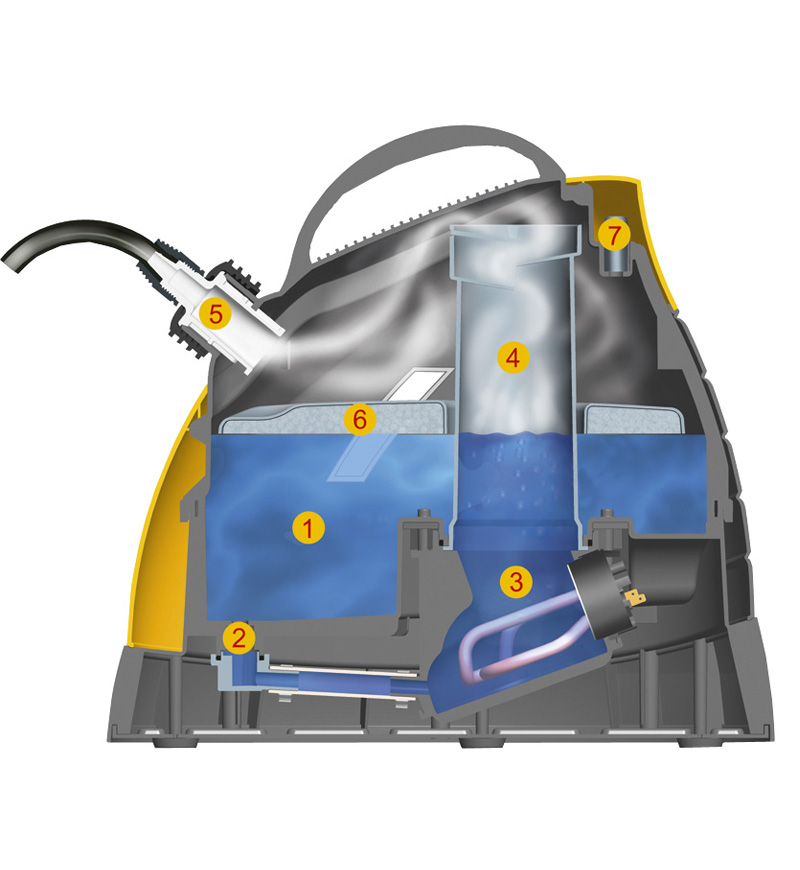 Free download Wallpaper Steamers [800x870] for your Desktop, Mobile