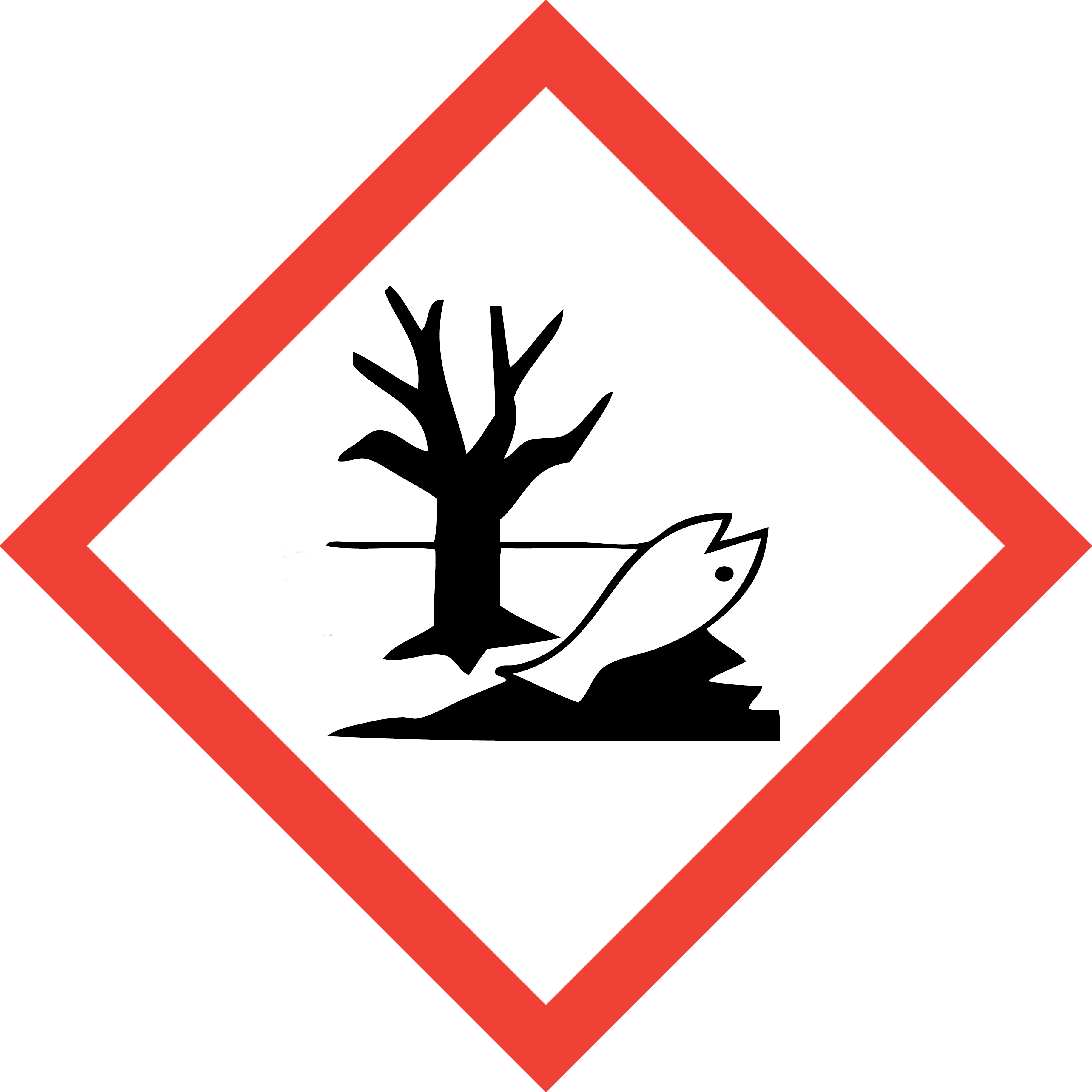 Hazard Munication Pictograms Occupational Safety And Health