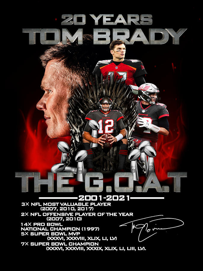Tom Brady Model Goat Wallpaper