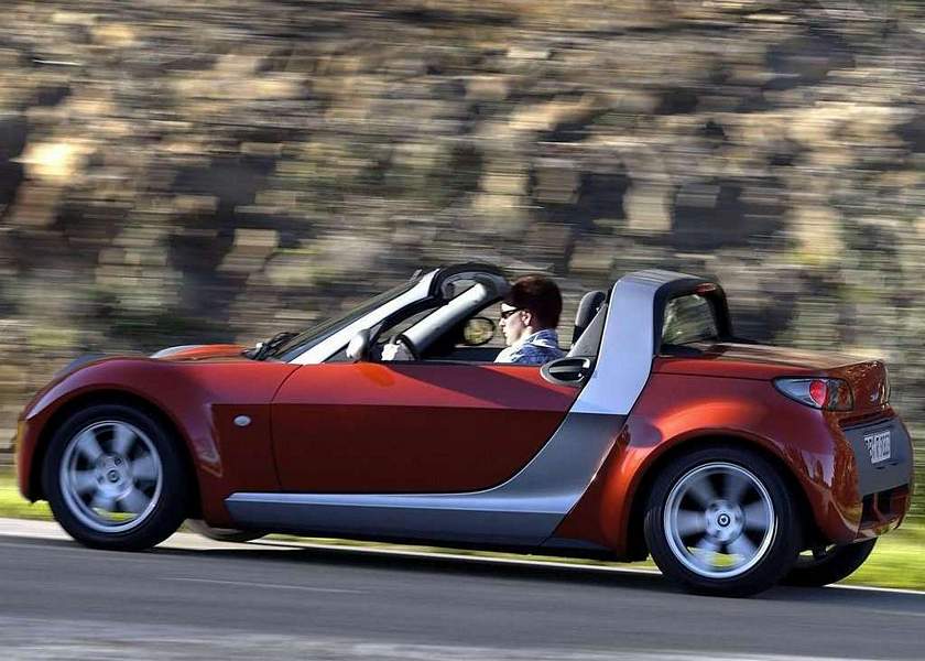 Related Pictures Smart Car Wallpaper