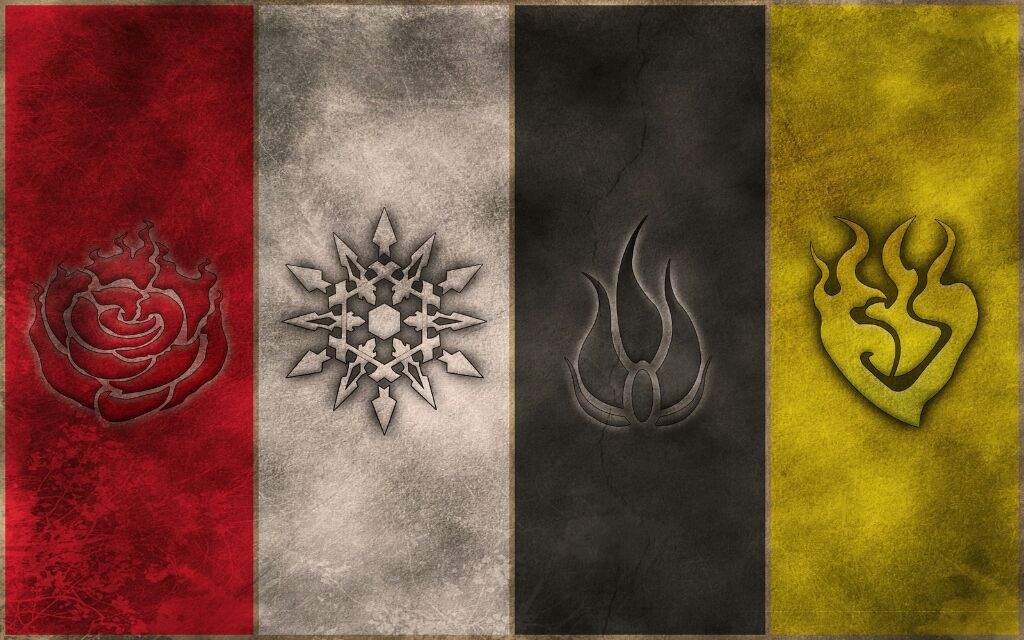Which Rwby Background Amino