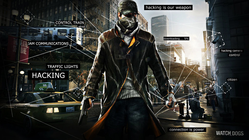 Watch Dogs Wallpaper HD By Tigertarget