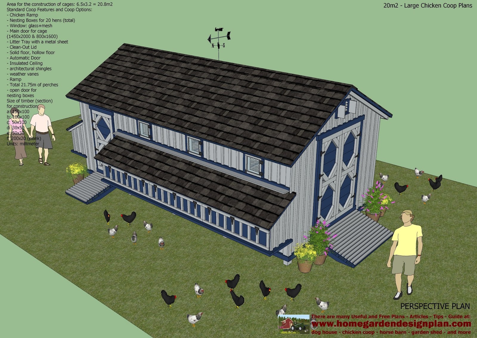Chicken Coop Plans Design How To Build A