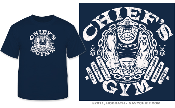 Quantity In Basket None Code Chiefsgym T Navy Price