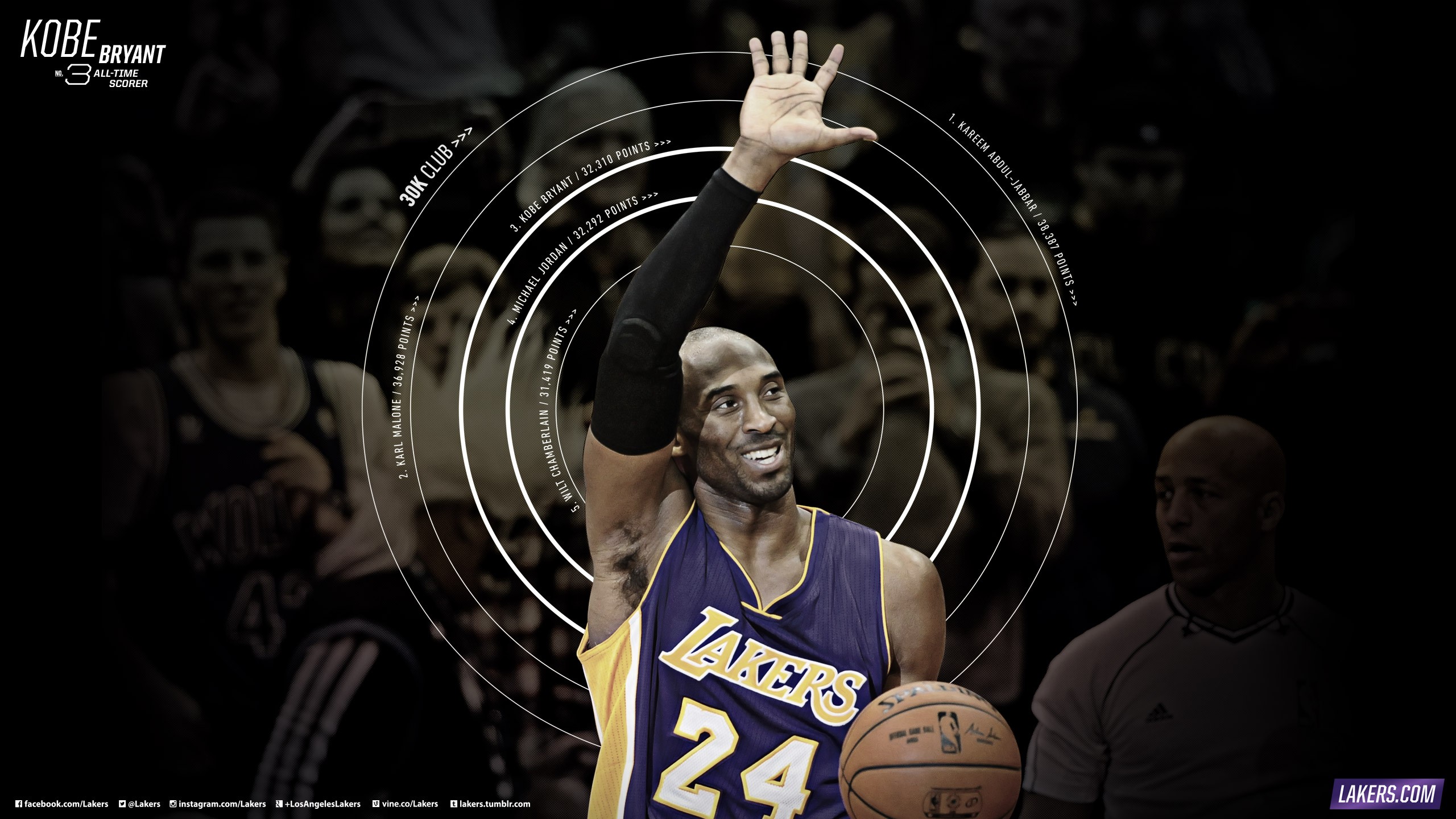 Kobe Wallpaper For iPhone