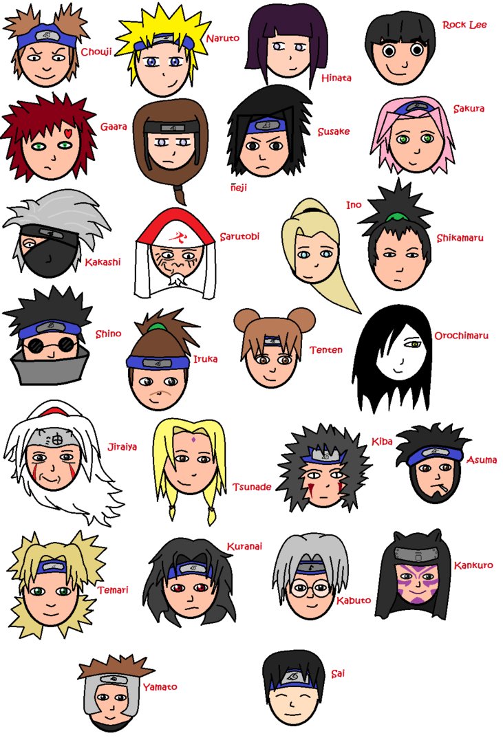 Naruto Characters And Names X Kb Jpeg