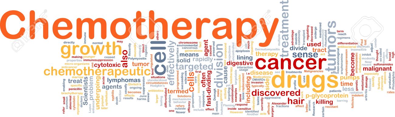 Free download Background Concept Wordcloud Illustration Of Medical