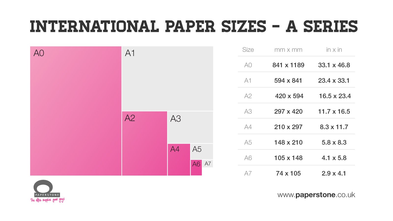  14 Of A4 Paper Size