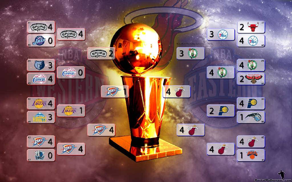 Miami Heat Nba Champions Wallpaper