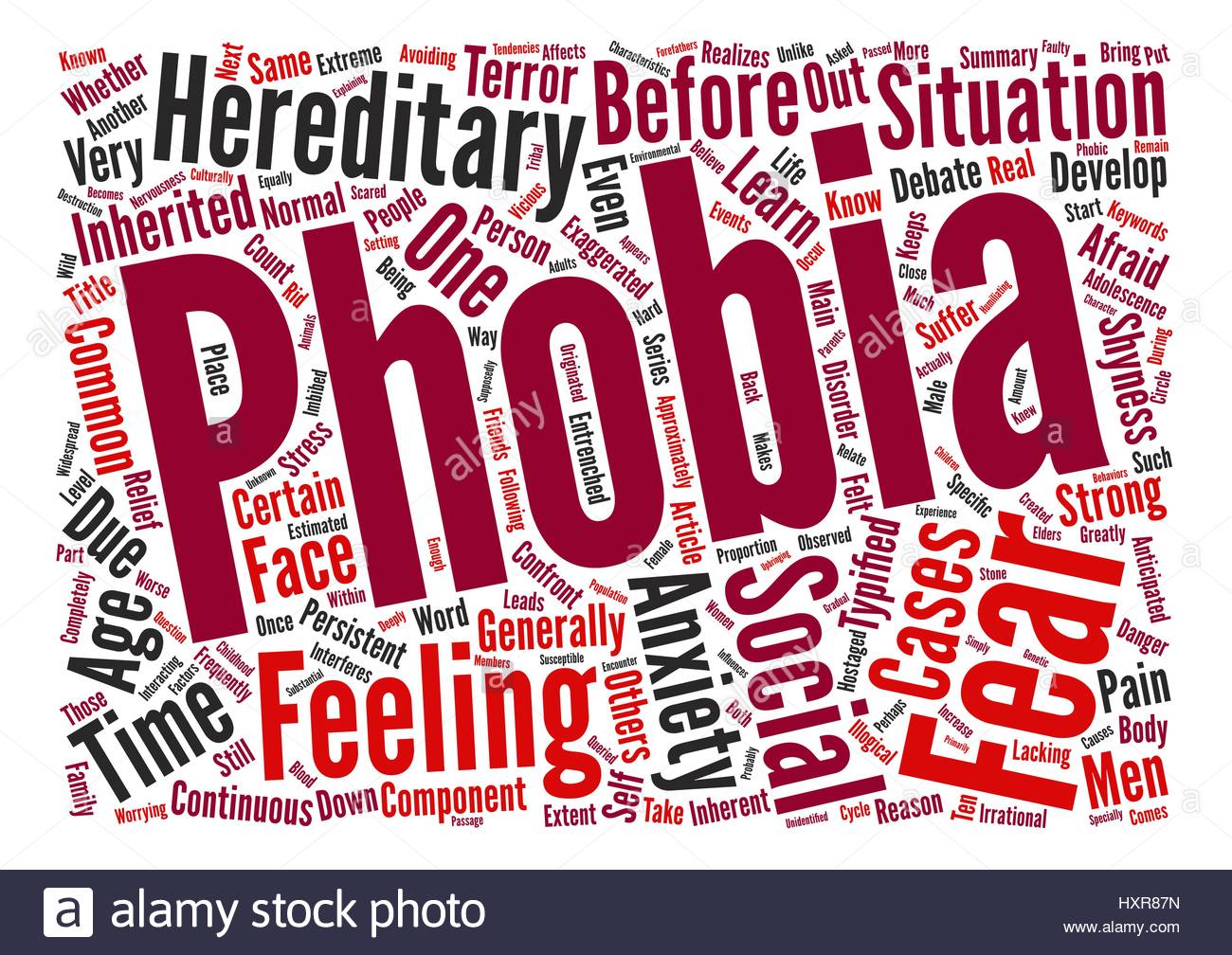 free-download-are-phobias-inherent-or-inherited-text-background-word