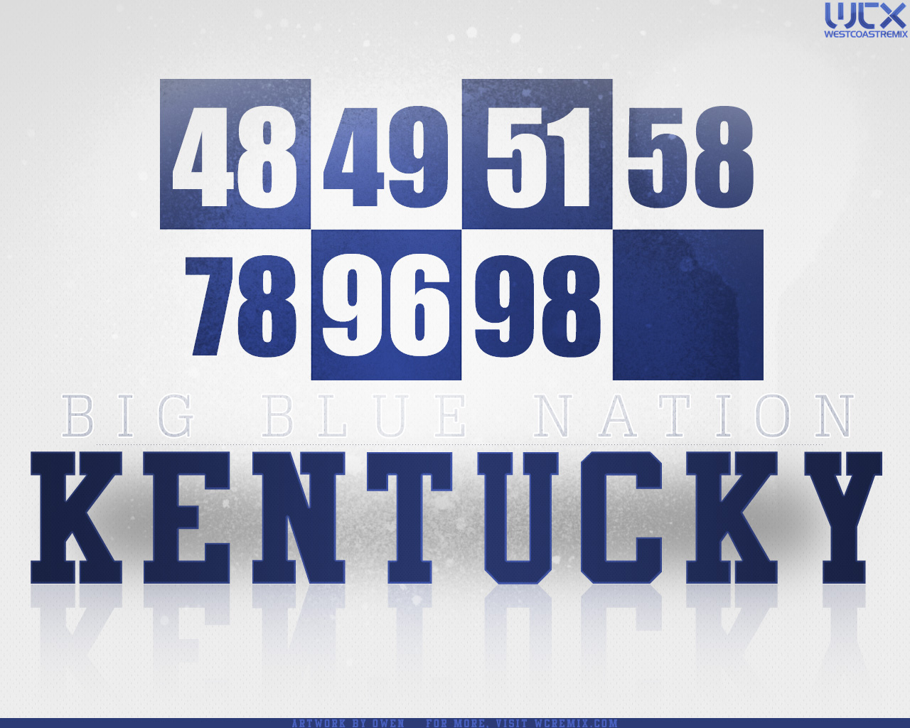 Kentucky Wallpaper Wildcats Desktop