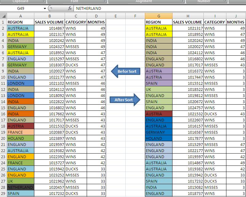 Free download Excel VBA VBA Data Sort Using Cell Background Color ...