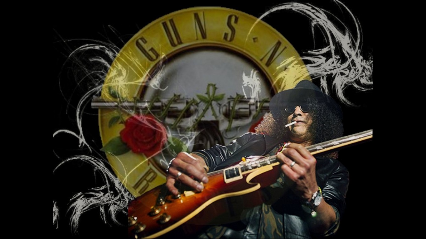 Guns N Roses Wallpaper HD Background