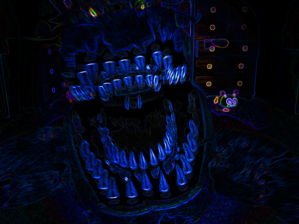 Nightmare Bonnie Backround by Fnafdude223 on