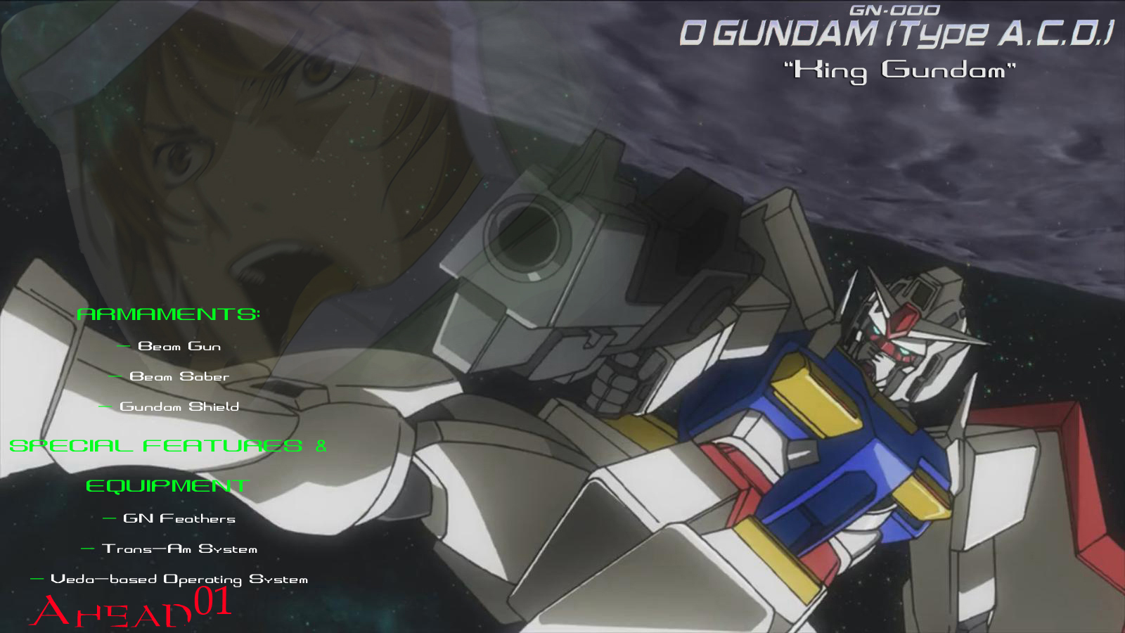 Gn Gundam Type A C D Wallpaper By Ahead01