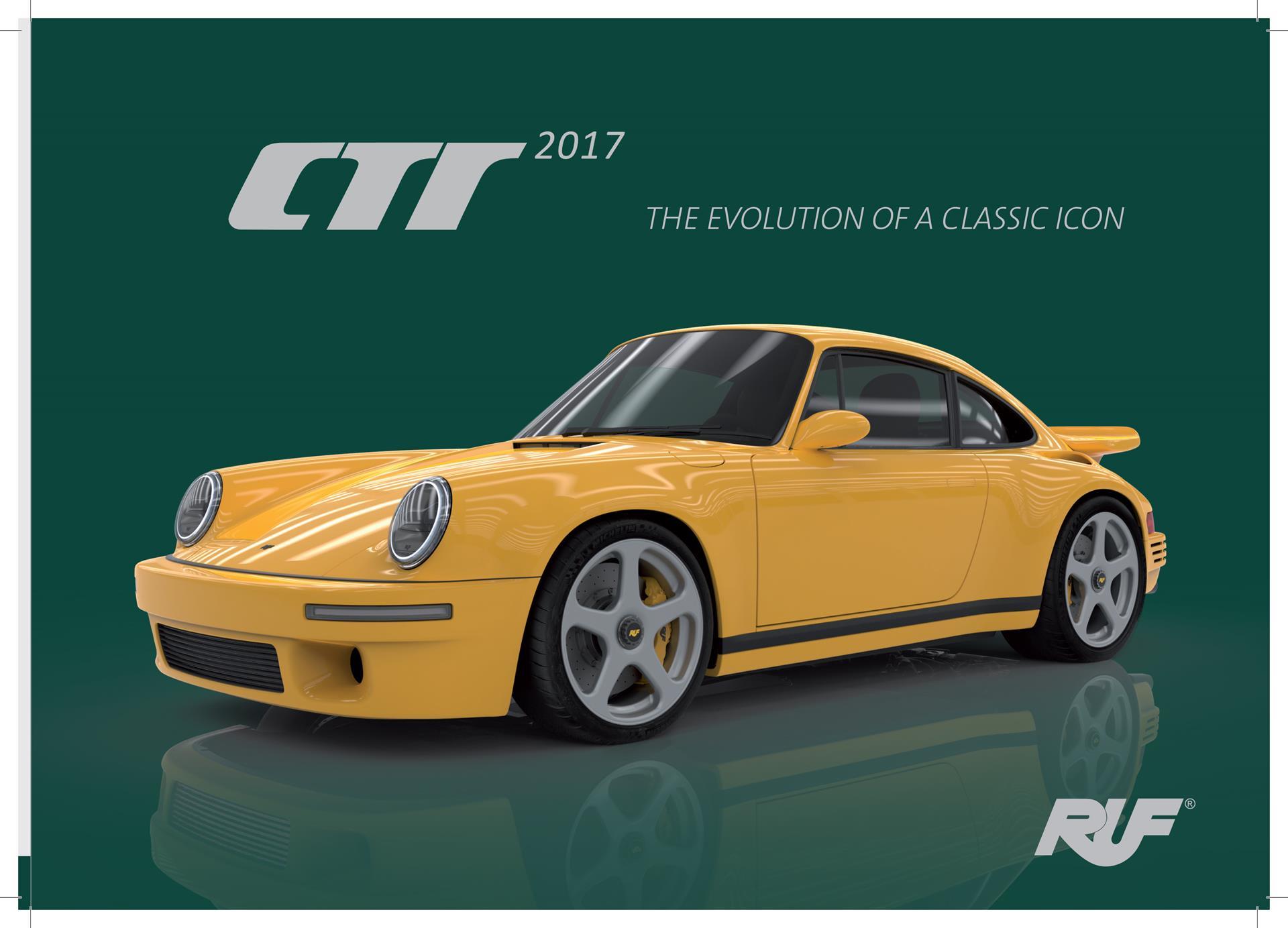 Ruf Ctr Wallpaper And Image Gallery Conceptcarz