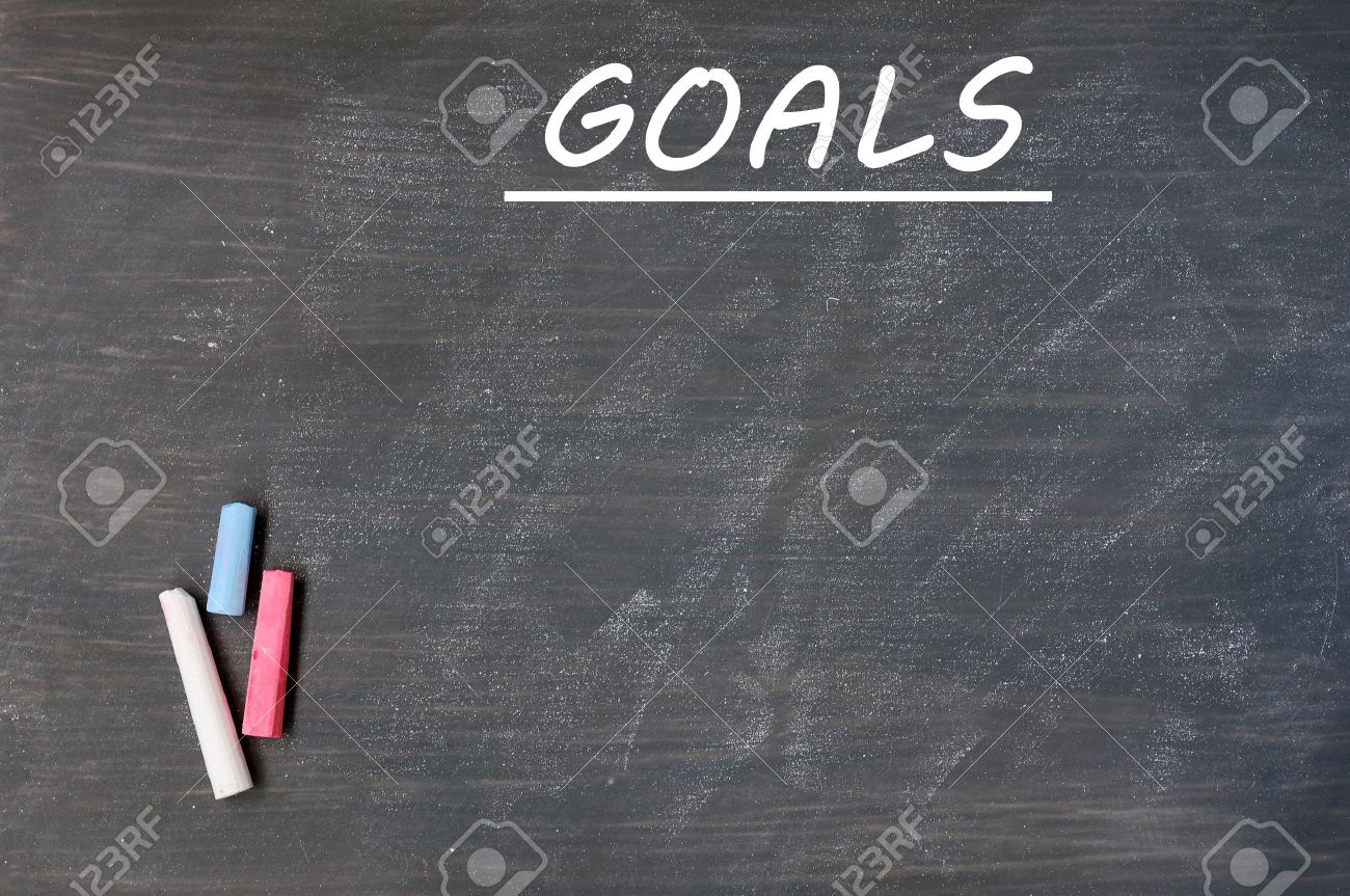 Blank Goals List Drawn On A Smudged Blackboard Background Stock