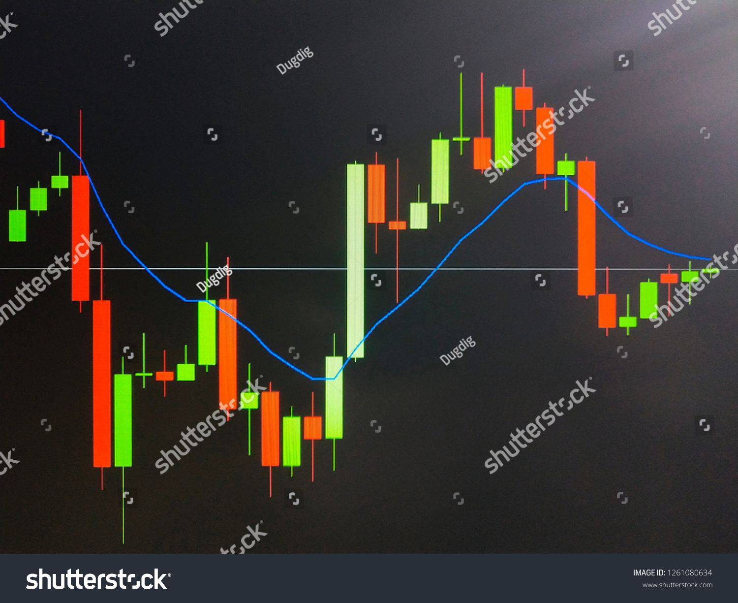 Stock Market Graph Background Wallpaper Bull Photo Edit Now