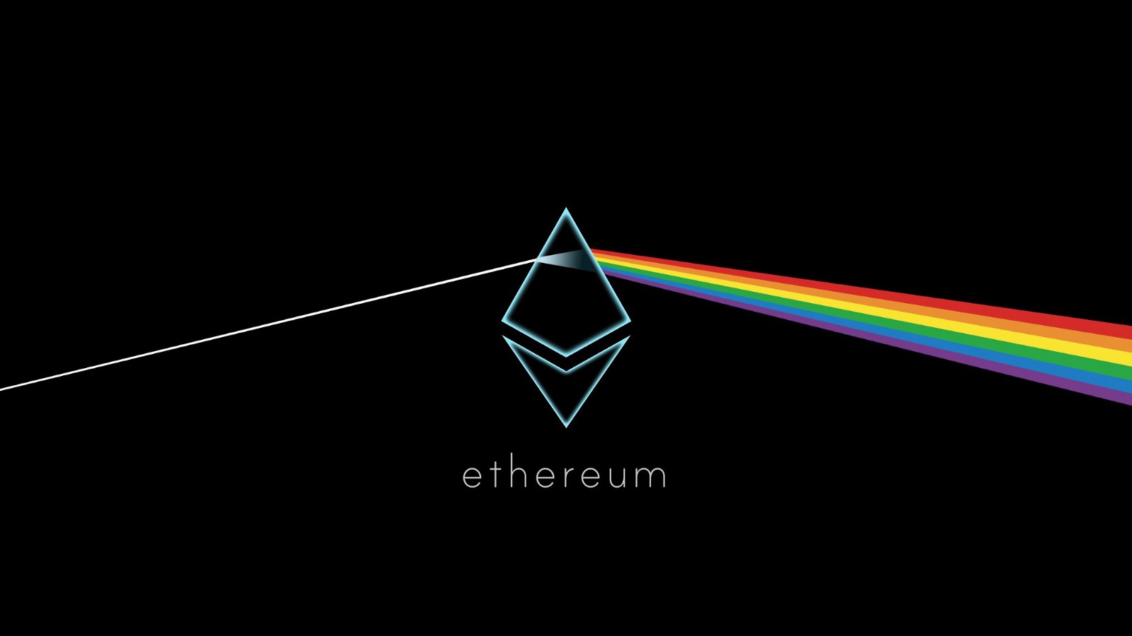 Analyzing Ethereum Smart Contracts For Vulnerabilities By
