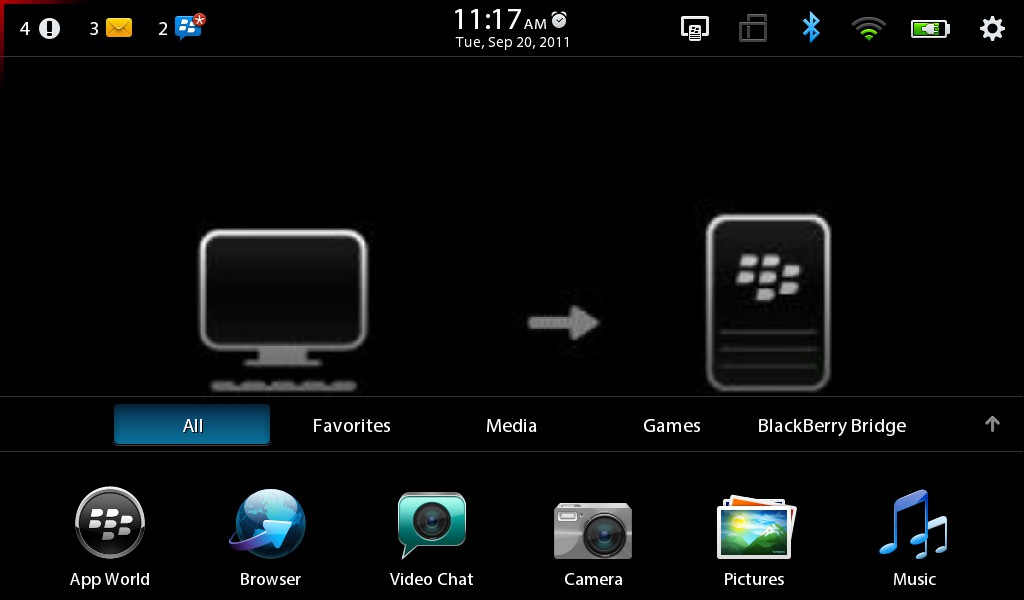 Blackberry Smartphone Wallpaper On Your Playbook Why