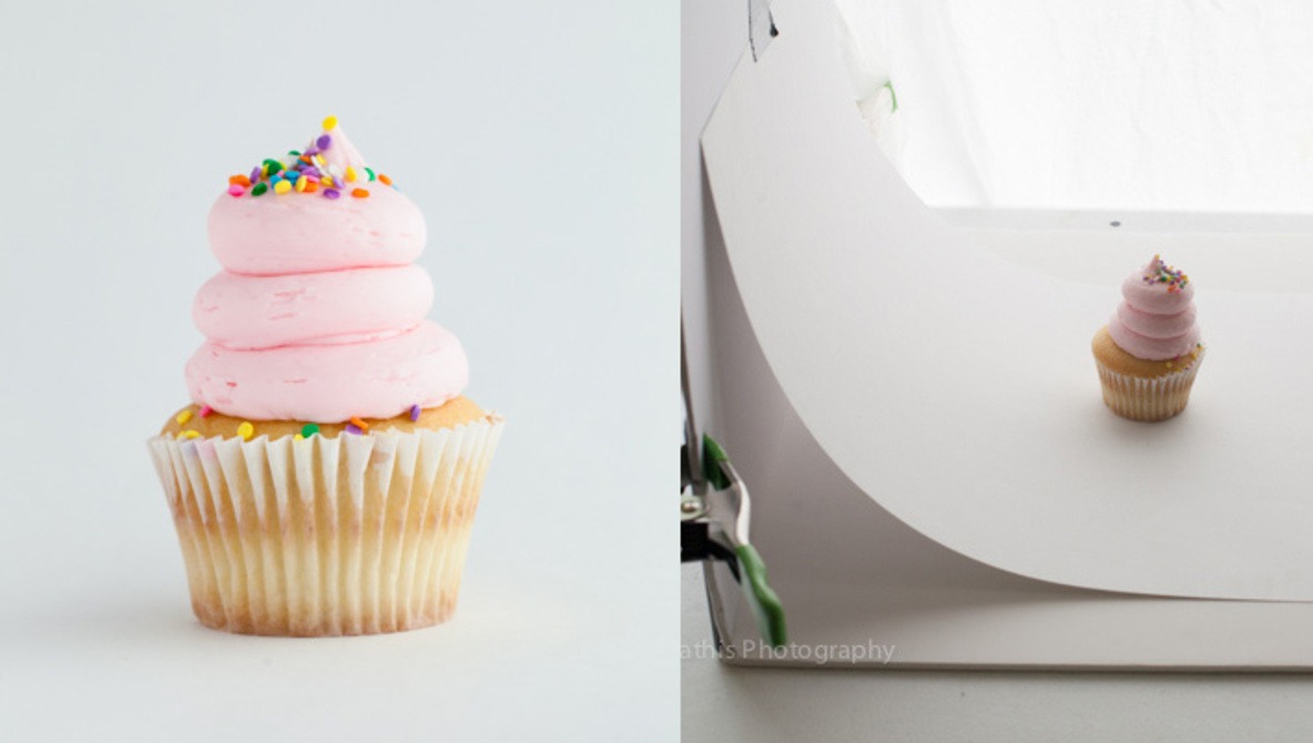 Full Guide To White Background Product Photography