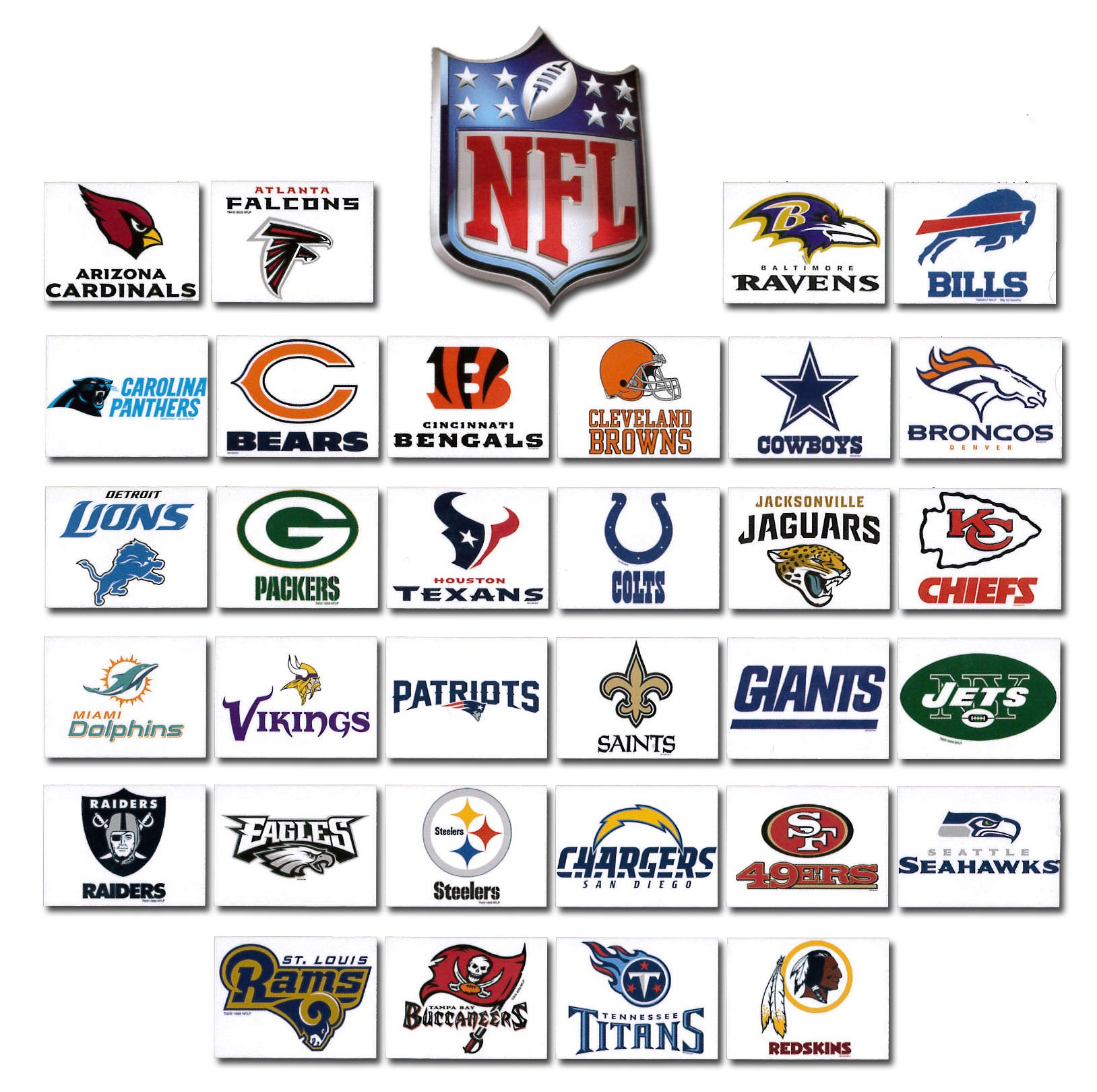 [48+] All NFL Team Logo Wallpapers on WallpaperSafari