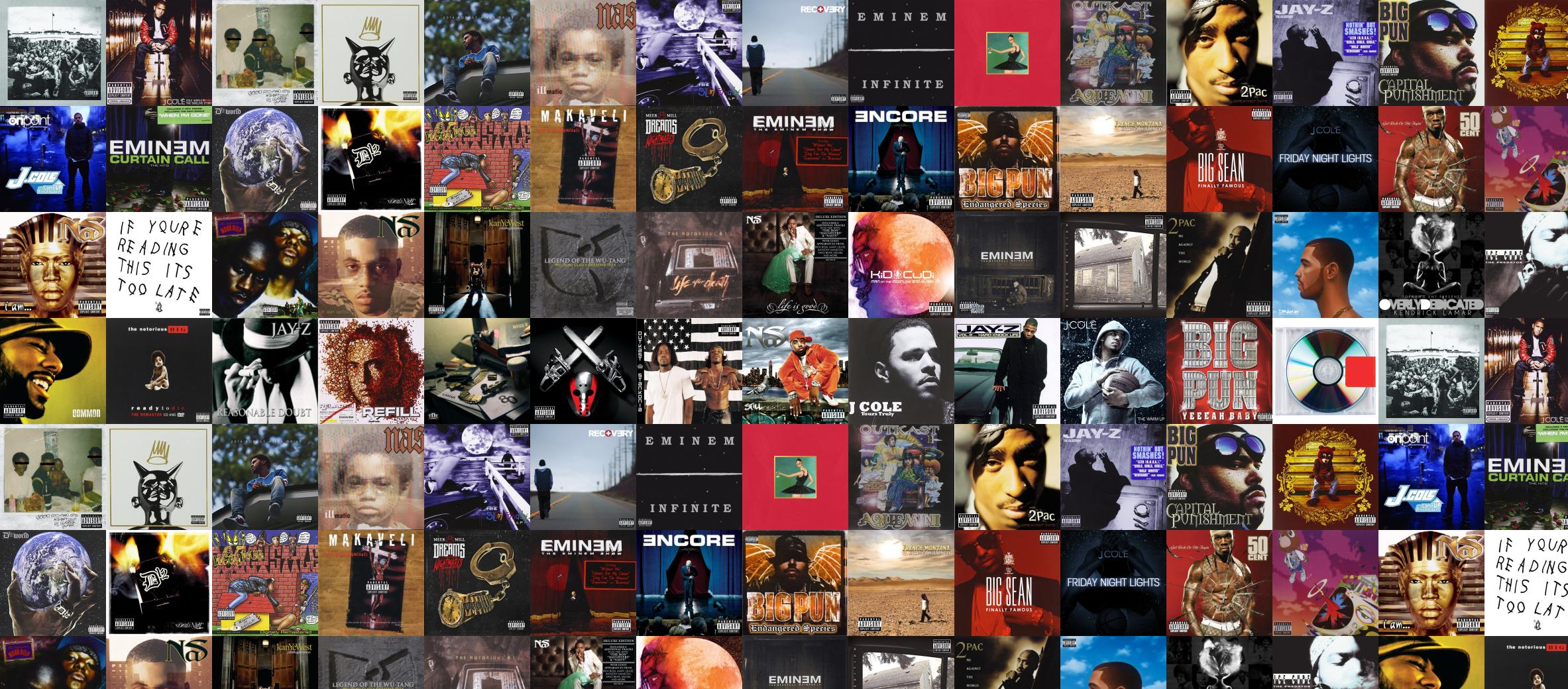 Kendrick Lamar To Pimp Butterfly J Cole Wallpaper