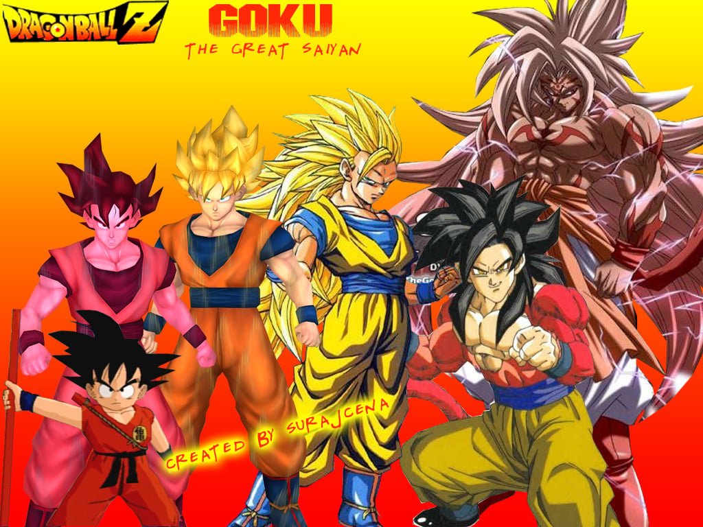 Goku Wallpaper 1024x768