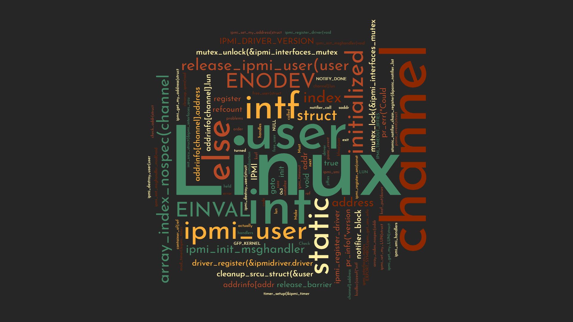 Oc I Made A Word Cloud Wallpaper From The Source Code In