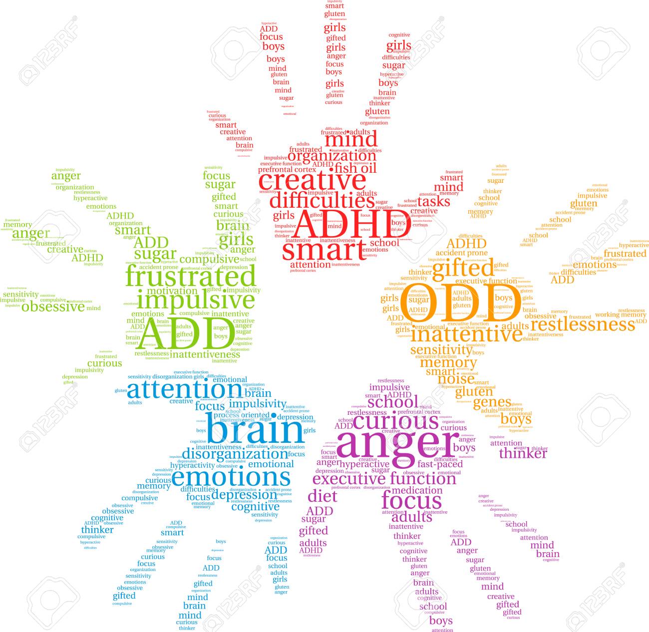 Odd AdHD Word Cloud On A White Background Royalty Cliparts