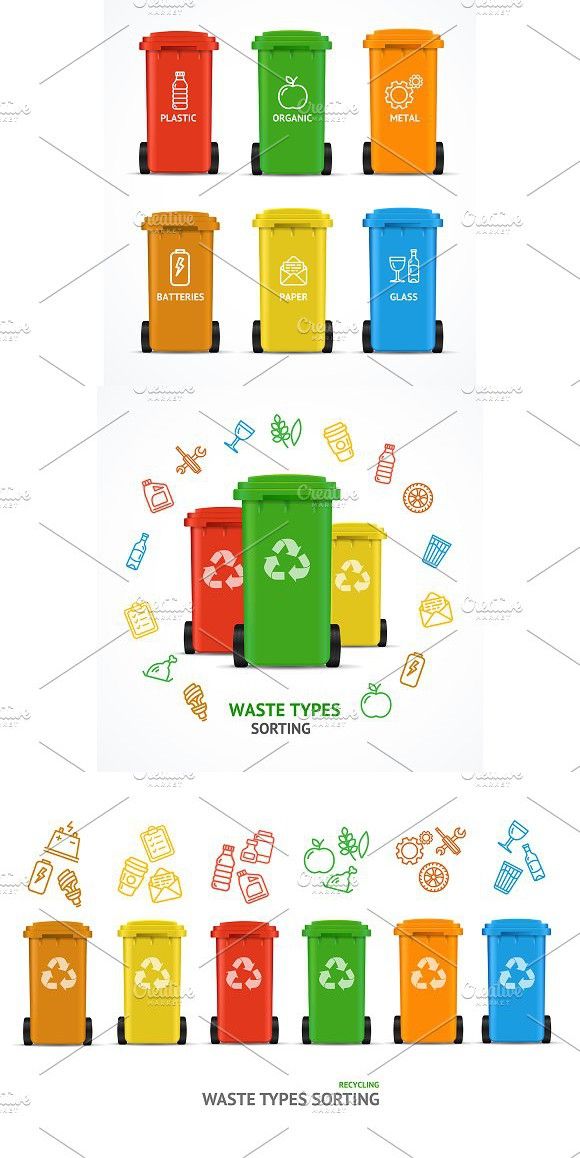 Waste Sorting Types Concept Vector Background Why Yesh This