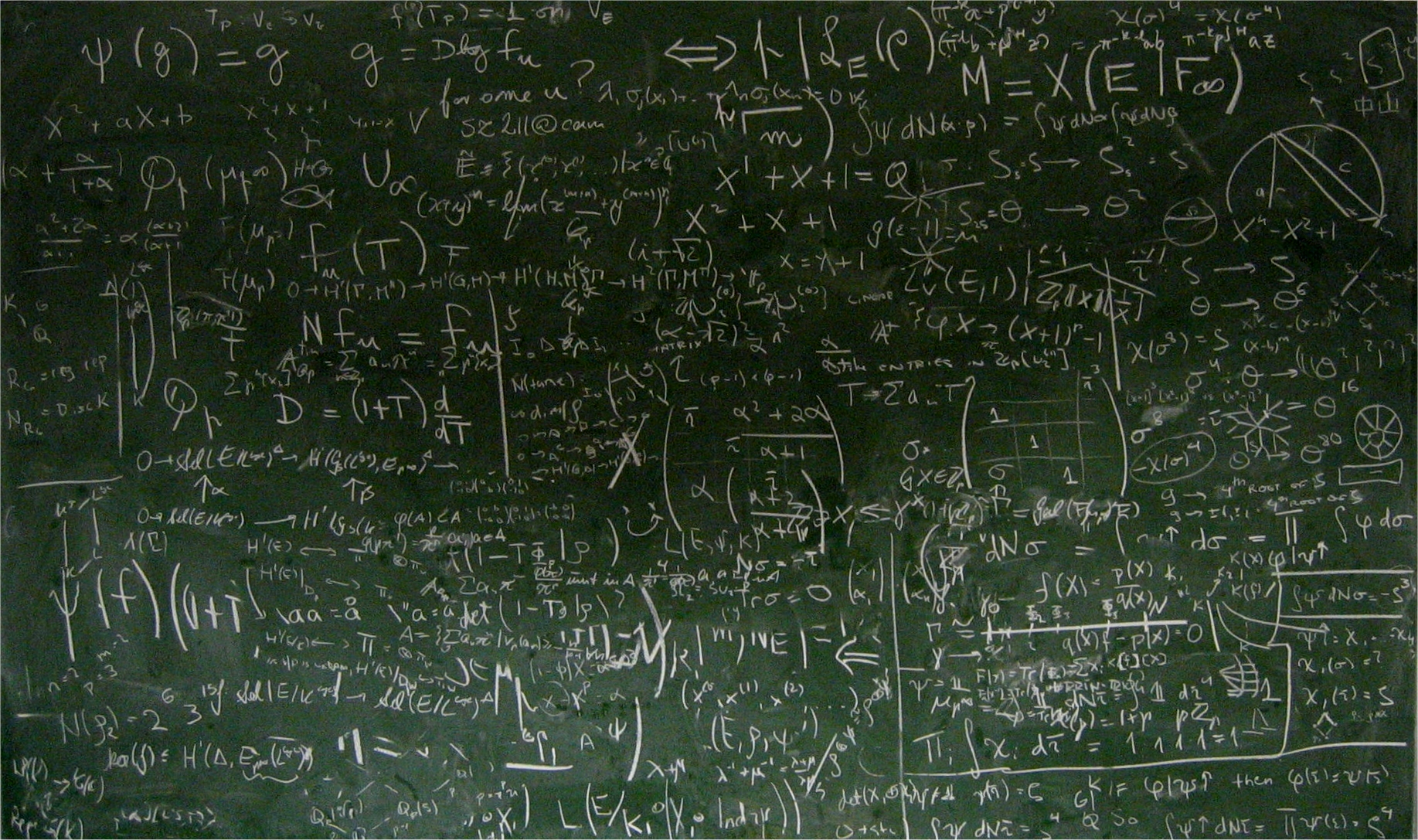 Mathematics Chalkboards Wallpaper Wallpoper