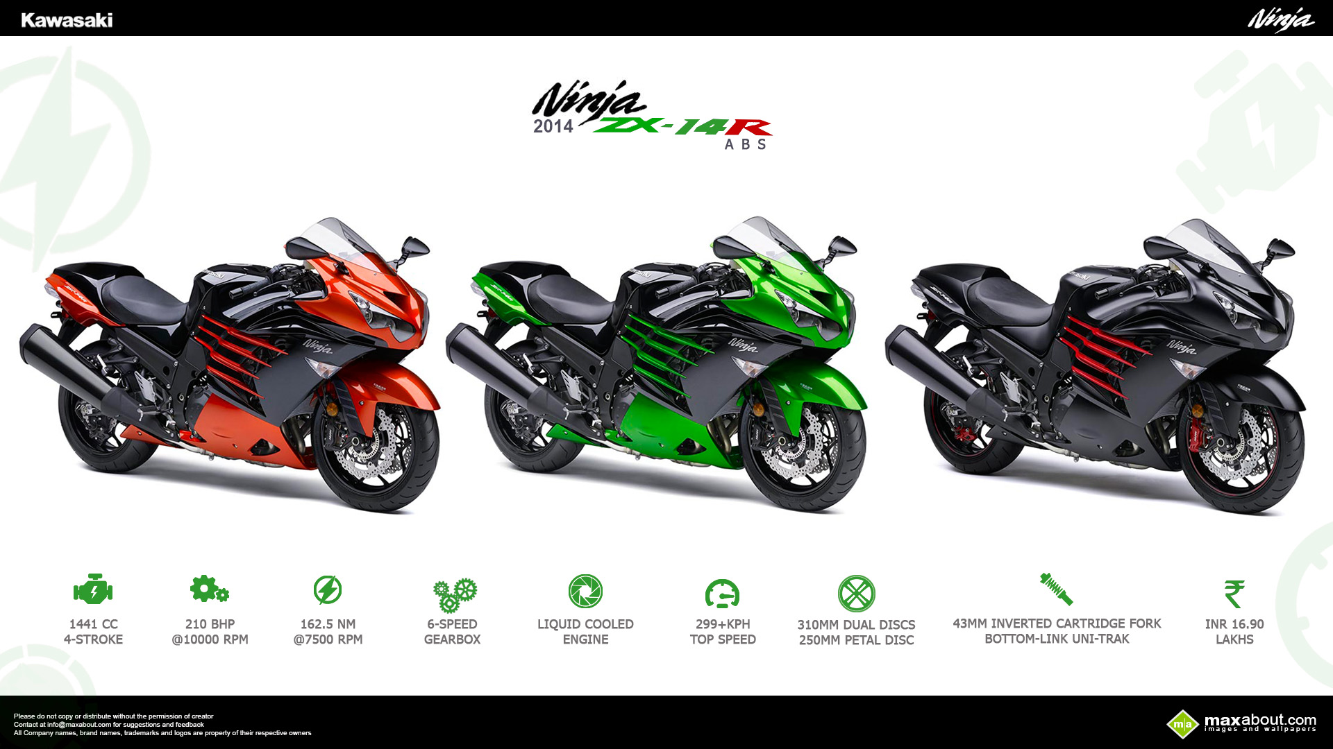 Free download 2014 KAWASAKI NINJA ZX 14R Image 3 [1920x1080] for your ...