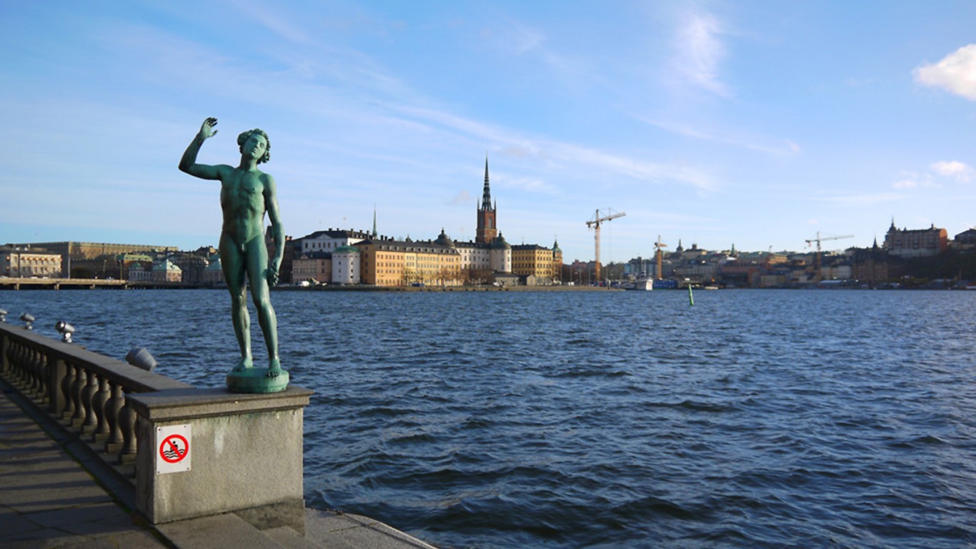 European City Landscape Stockholm Wallpaper