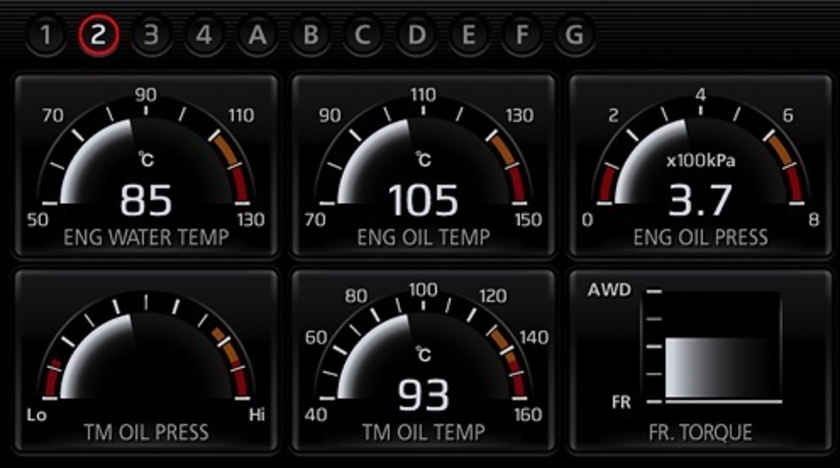Did A Quick Edit On The Gtr Gauge Screen In Order To Fit Our Imids