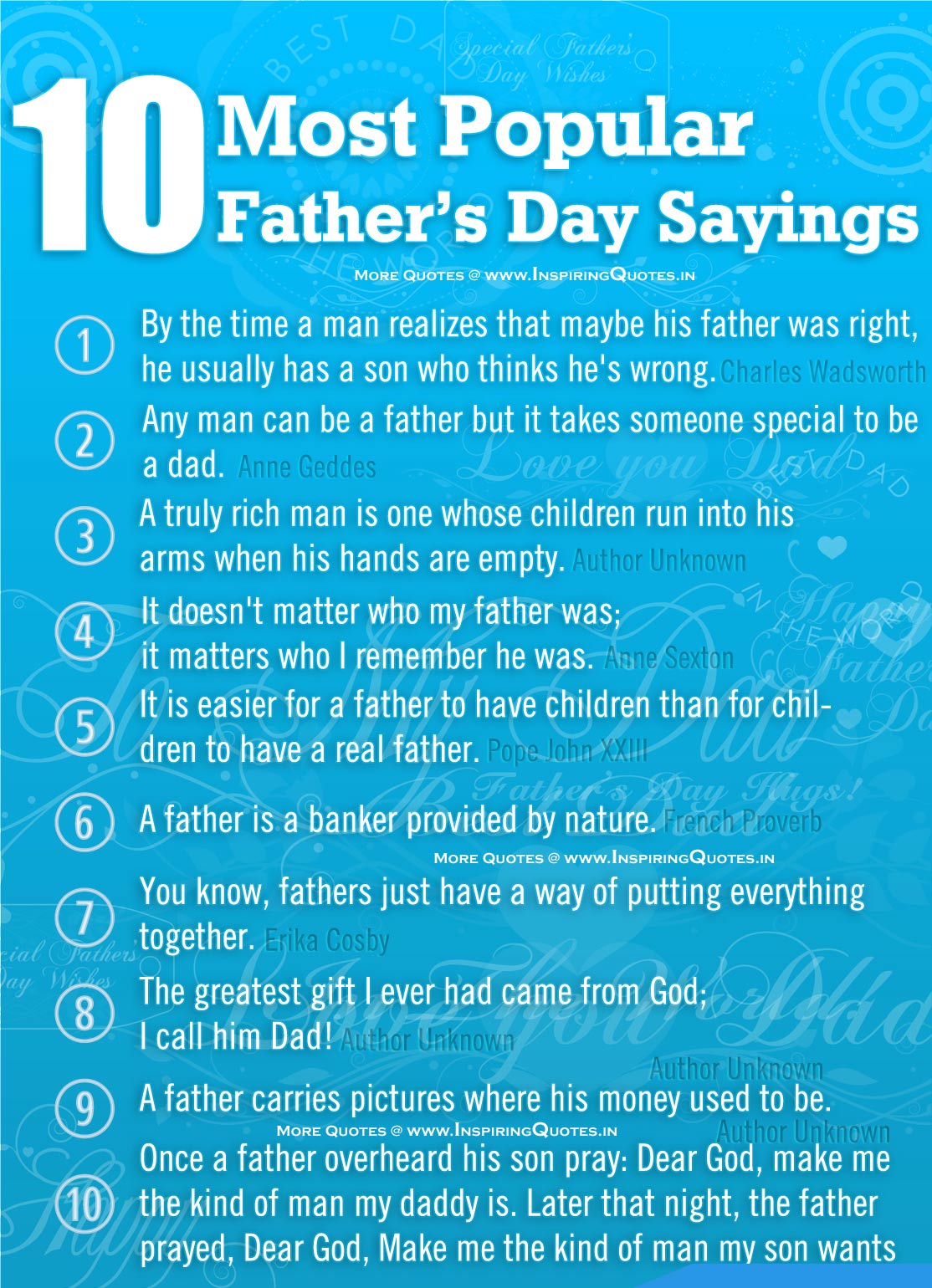 Free download Fathers Day Quote In Hindi Hd Retro Future [1114x1540] for  your Desktop, Mobile & Tablet | Explore 36+ Father's Day Emotional  Wallpapers | Founding Fathers Wallpaper, Emotional Wallpapers, Father's Day  2019 Wallpapers