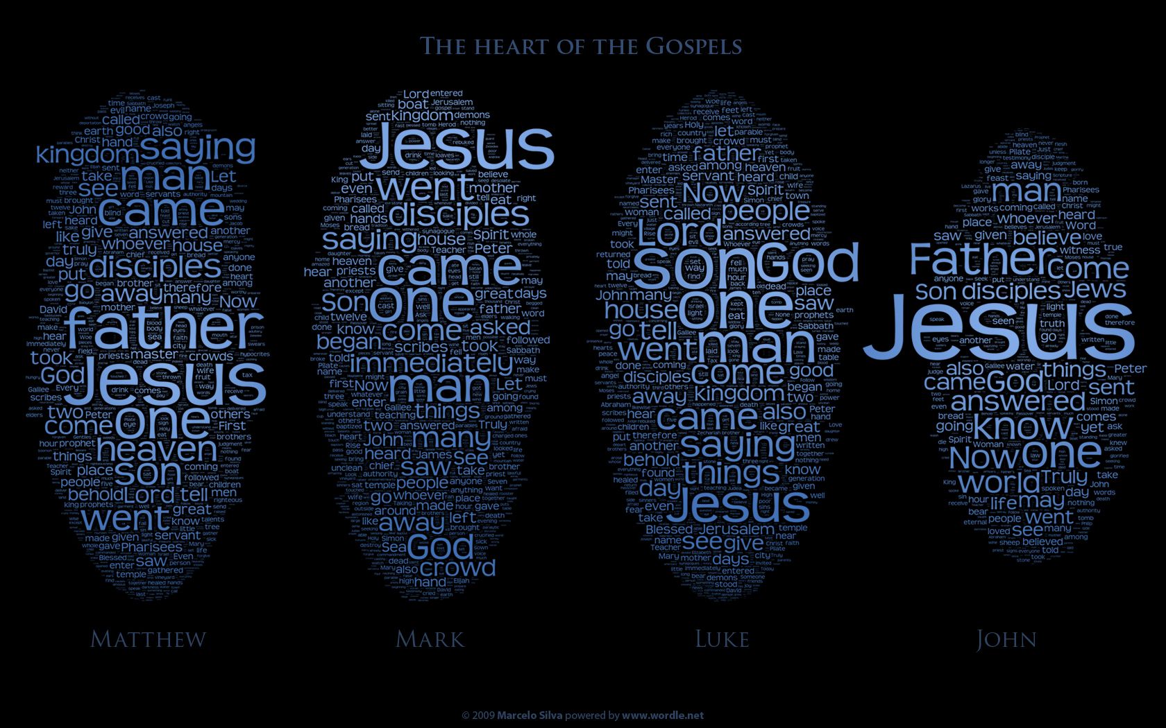 Gospel Music Wallpaper Be Joyful In The Lord