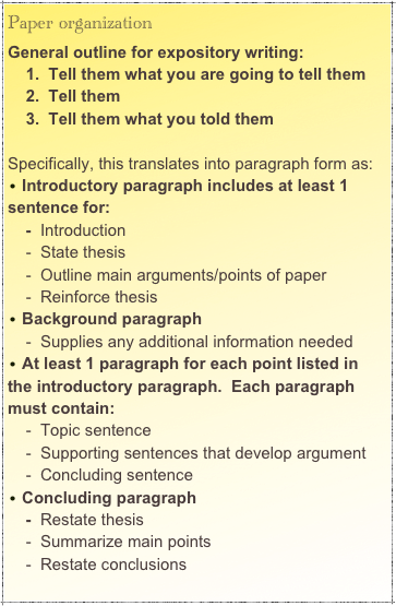 Contrast Hamlet Laertes And Fortinbras Essay Help With Their Essays