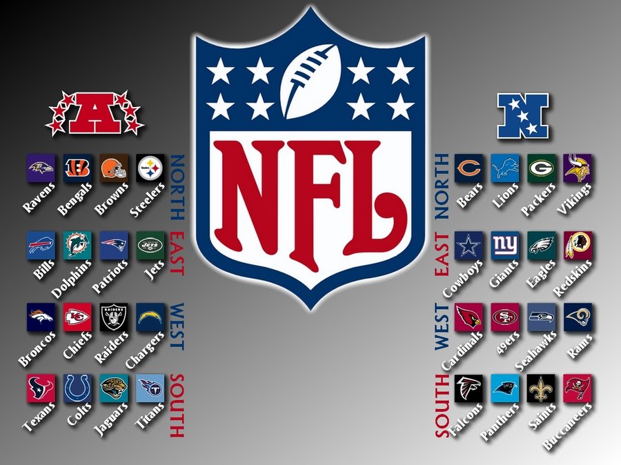 nfl logo and divisions nfl wallpaper share this nfl team wallpaper on