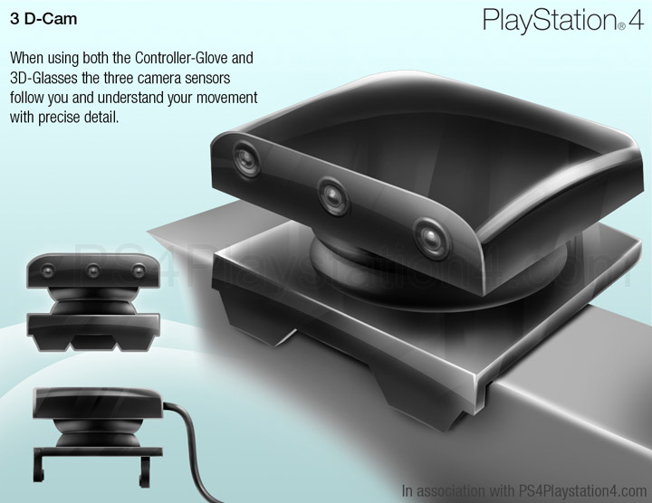 PS4 Move 3D Camera