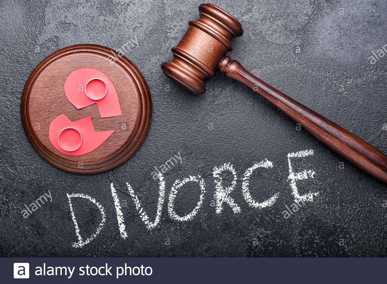 Dynamic Where Do You Get A Divorce Image Nature Dynamic Where Do You Get A Divorce Image Nature