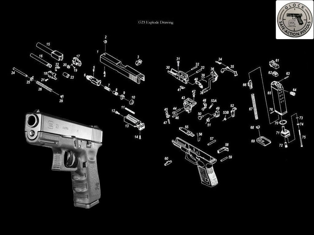 50+] Glock 17 Wallpaper - WallpaperSafari