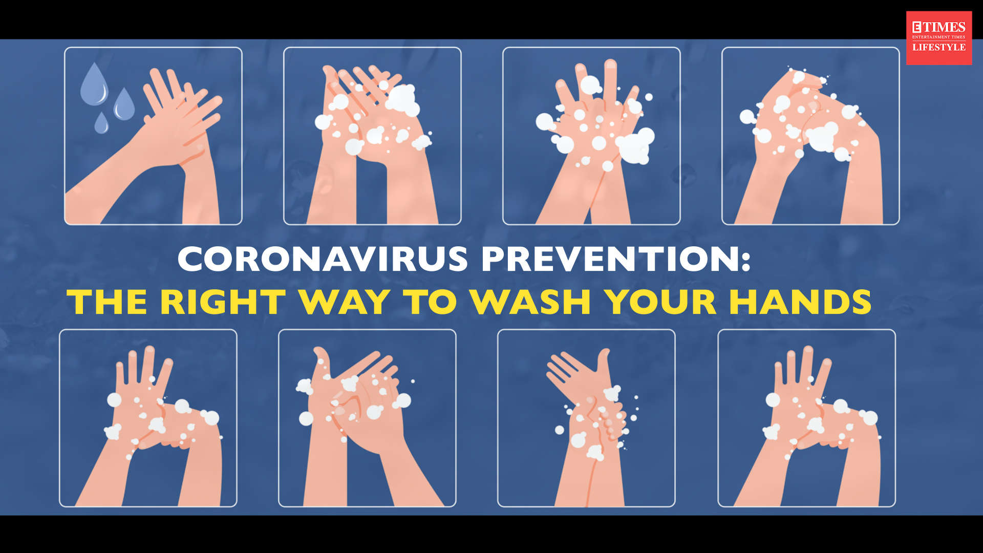Coronavirus Prevention Right Way To Wash Hands How