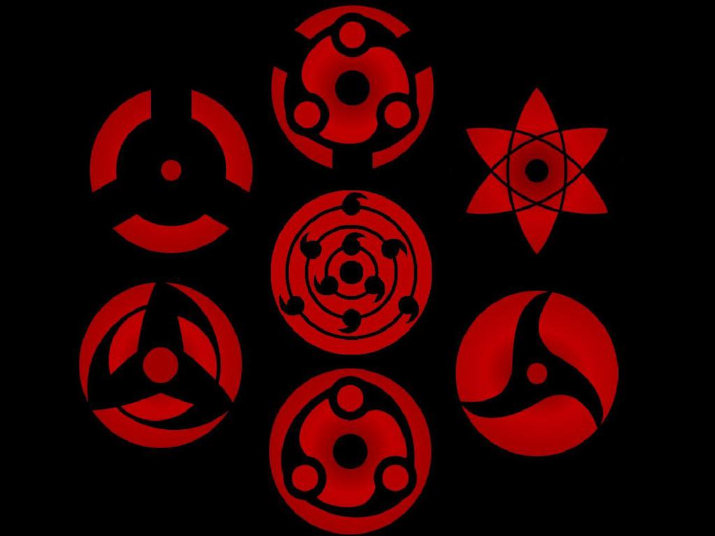 Free Download The Gallery For Gt Mangekyou Sharingan De