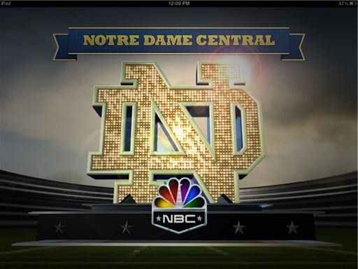 Notre Dame Football Wallpaper HD Central Is